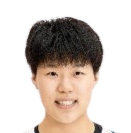 https://img.bfty.com.cn/img/basketball/player/0a82511d3bd4775d0eeeb059f221e625.png