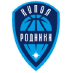 https://img.bfty.com.cn/img/basketball/team/9c20d4b997e327e85ba6ba85b34046d2.png