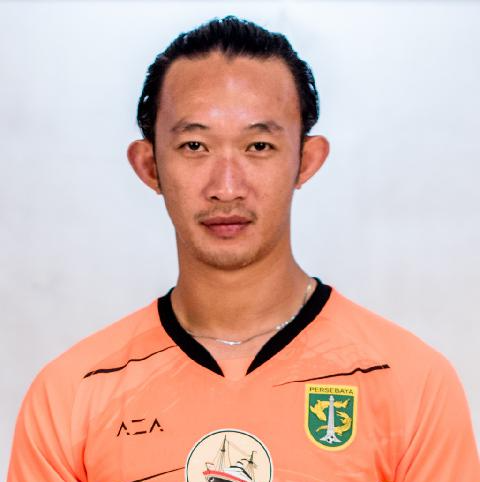 https://img.bfty.com.cn/img/football/player/d4faf65bfc0197185fc680665914e033.jpeg